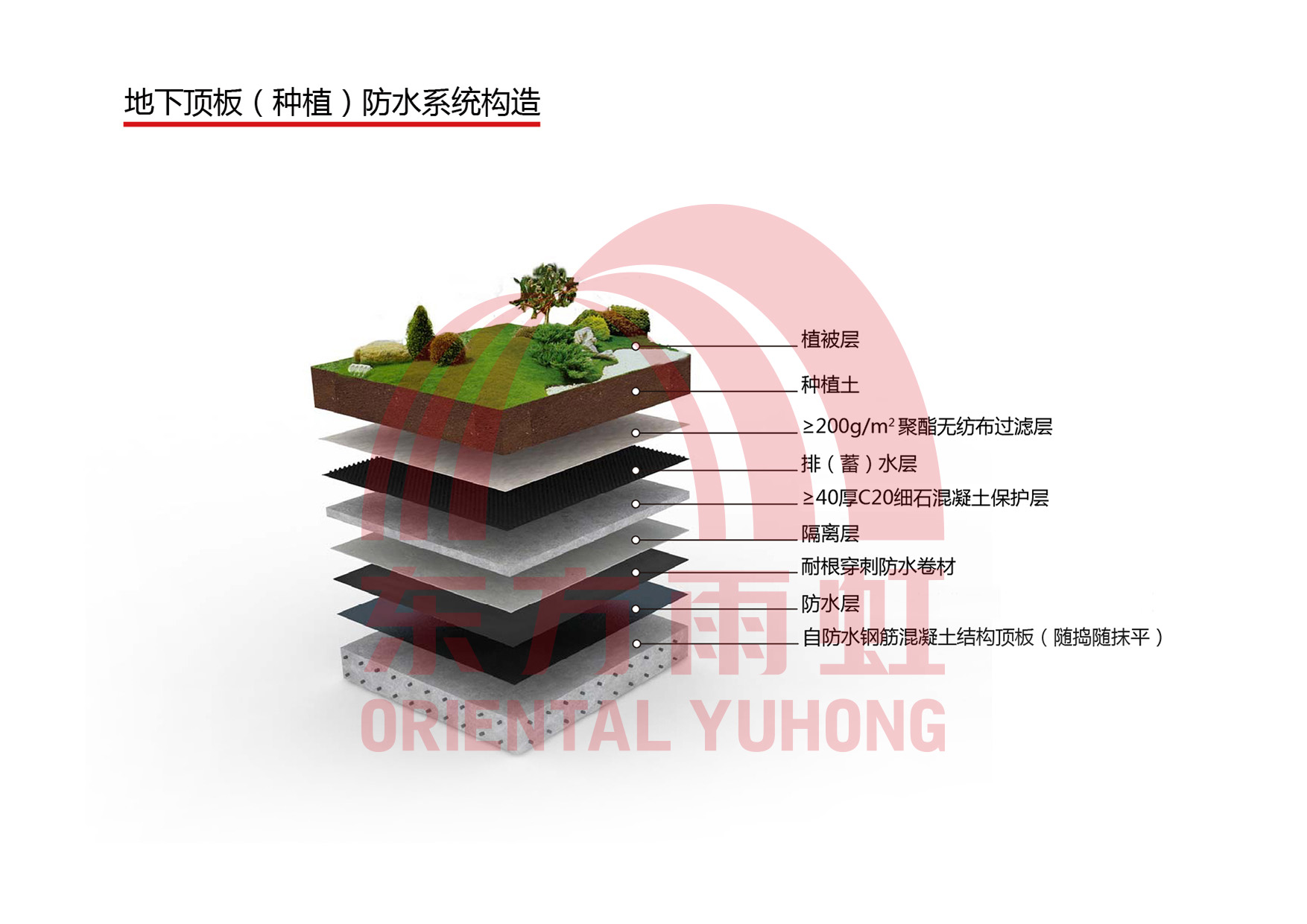 九五至尊·(中国区)有限公司官网