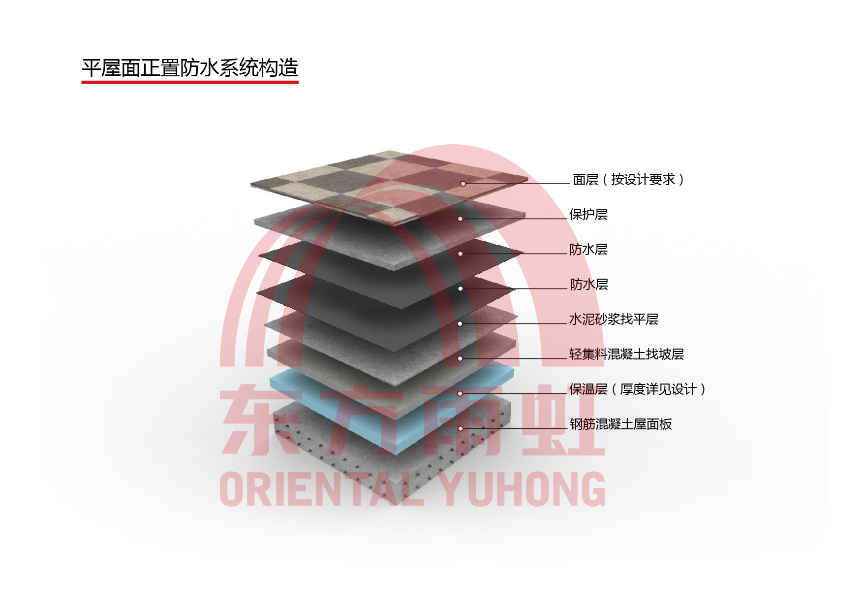 九五至尊·(中国区)有限公司官网