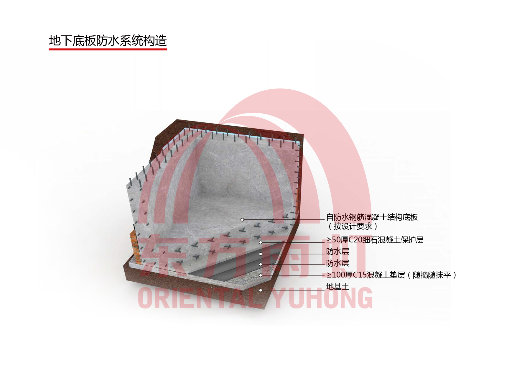 九五至尊·(中国区)有限公司官网
