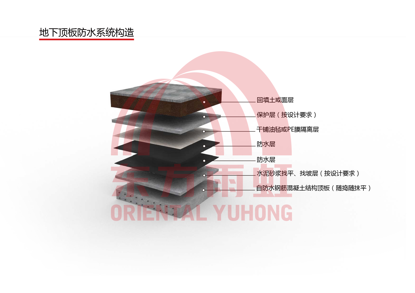 九五至尊·(中国区)有限公司官网