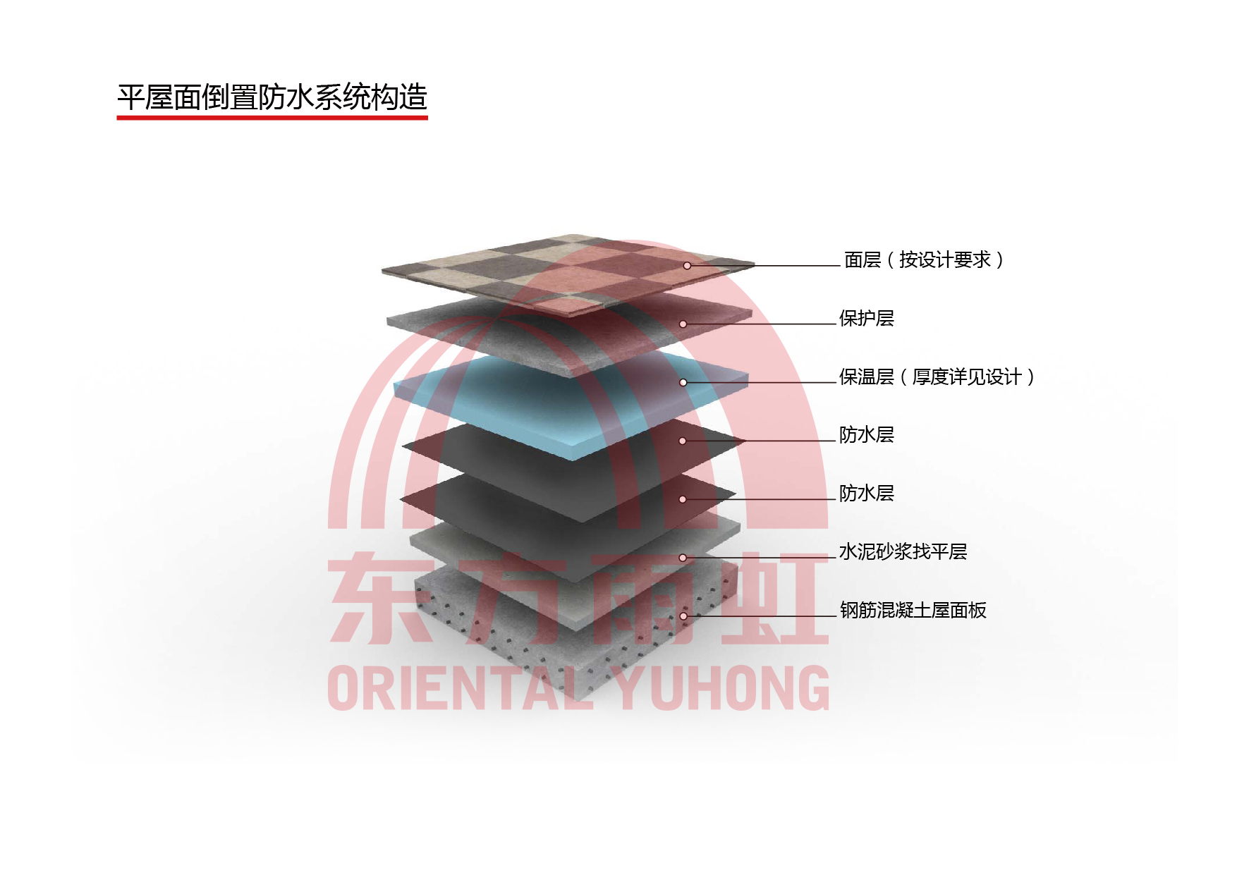 九五至尊·(中国区)有限公司官网
