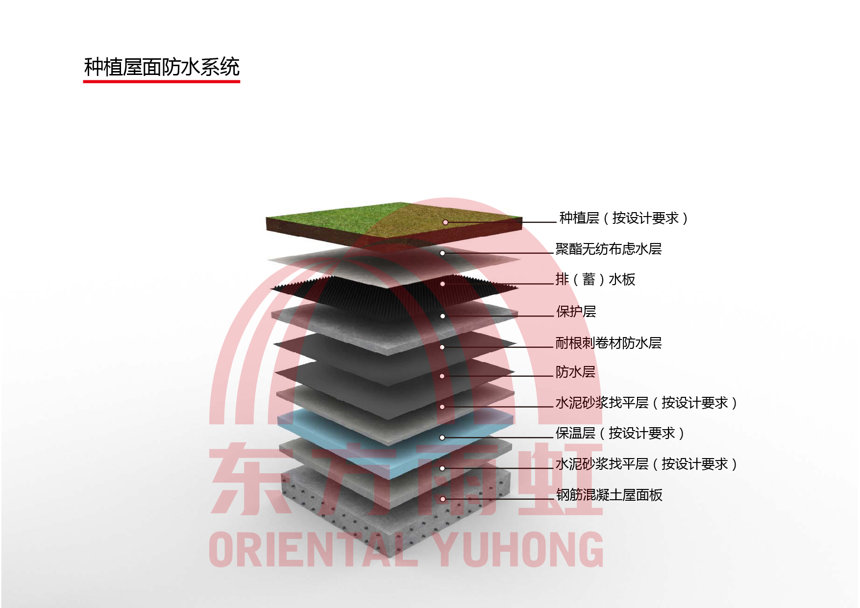 九五至尊·(中国区)有限公司官网