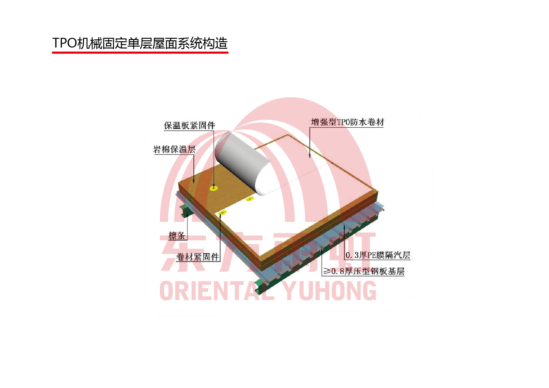九五至尊·(中国区)有限公司官网