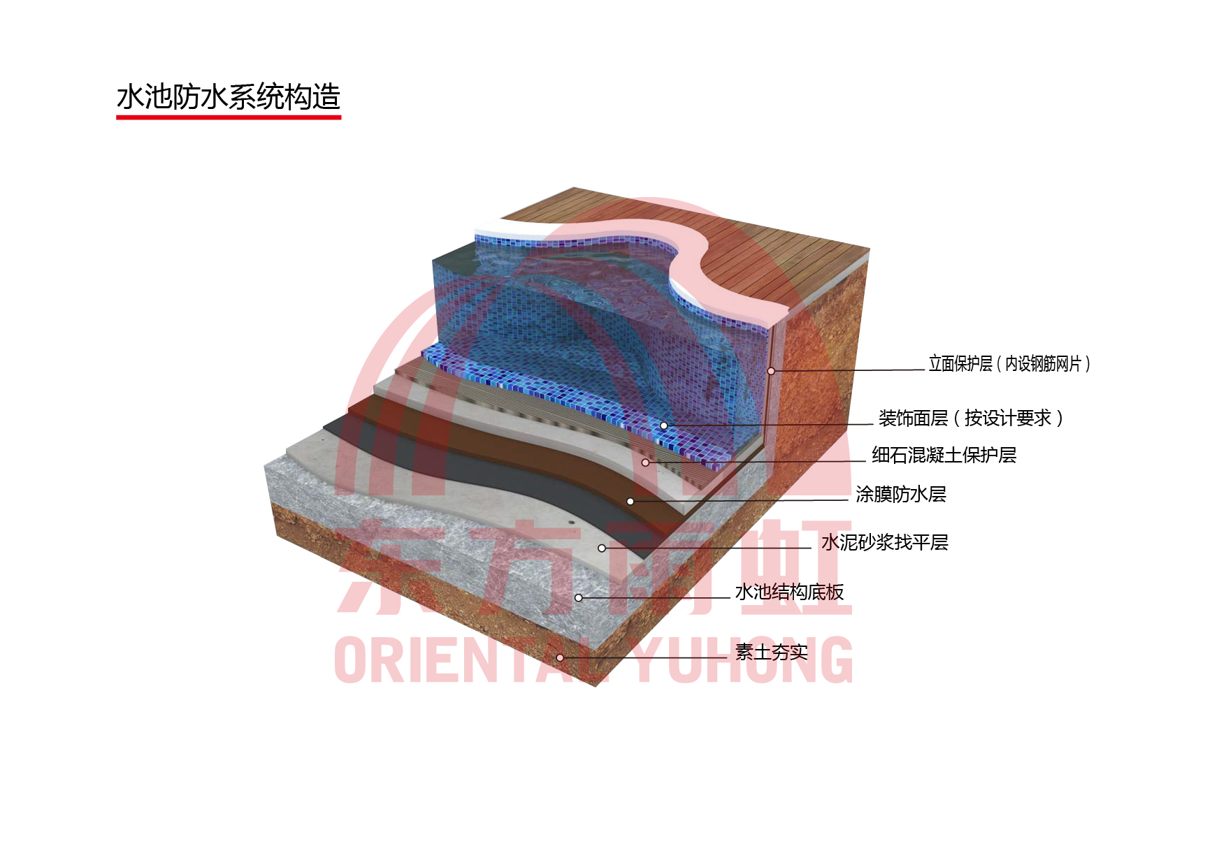 九五至尊·(中国区)有限公司官网