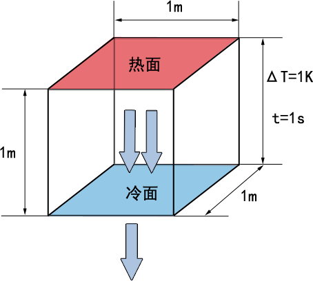 九五至尊·(中国区)有限公司官网