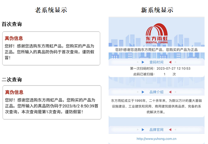九五至尊·(中国区)有限公司官网