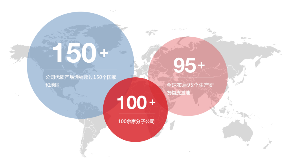 九五至尊·(中国区)有限公司官网