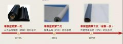九五至尊·(中国区)有限公司官网