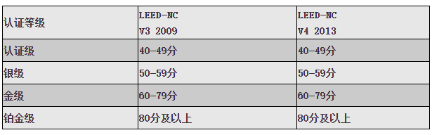 九五至尊·(中国区)有限公司官网