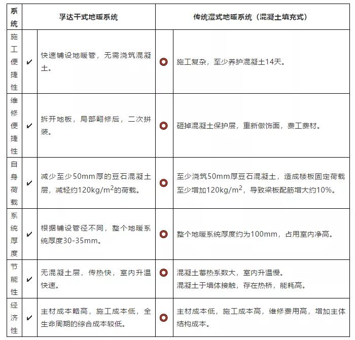 九五至尊·(中国区)有限公司官网