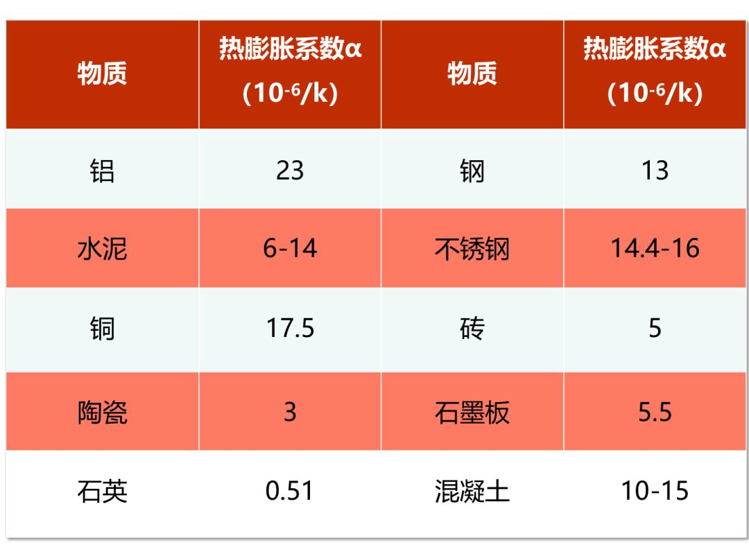 九五至尊·(中国区)有限公司官网