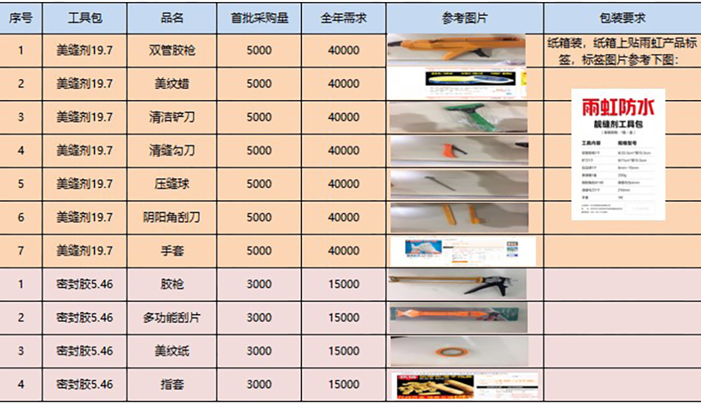 九五至尊·(中国区)有限公司官网
