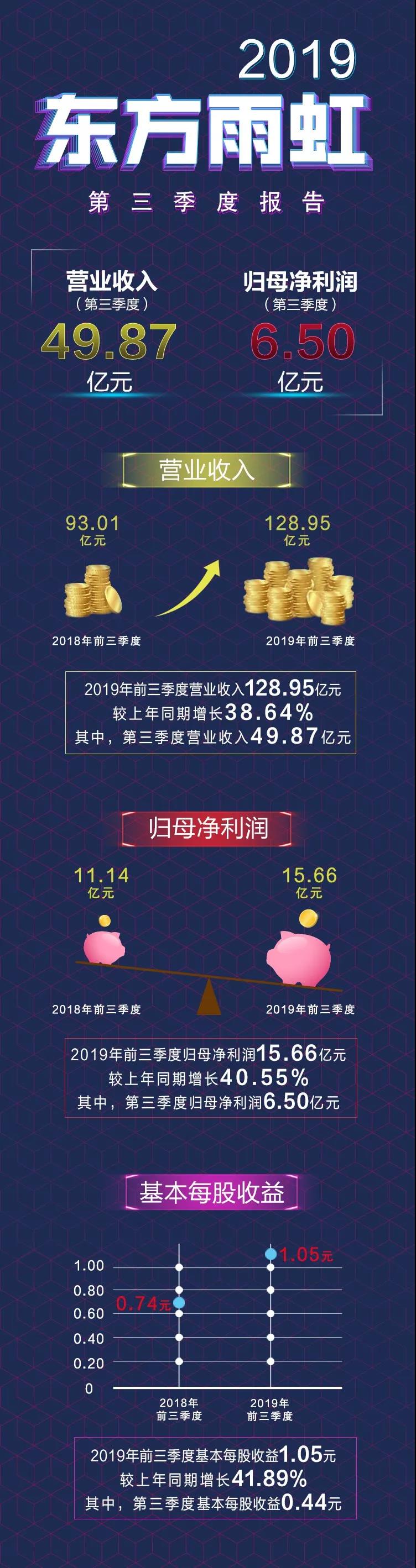 九五至尊·(中国区)有限公司官网
