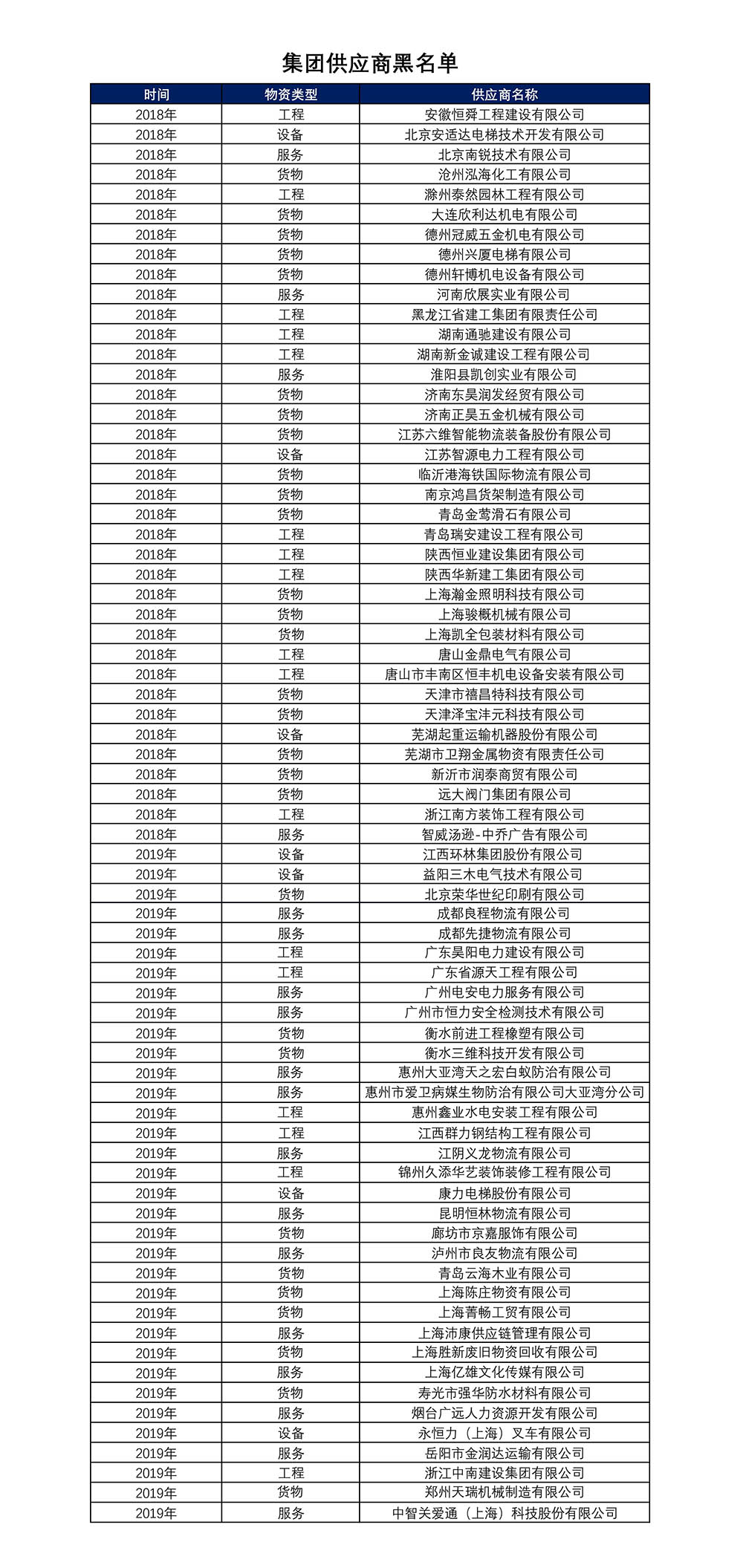 九五至尊·(中国区)有限公司官网