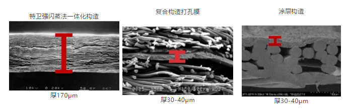 九五至尊·(中国区)有限公司官网