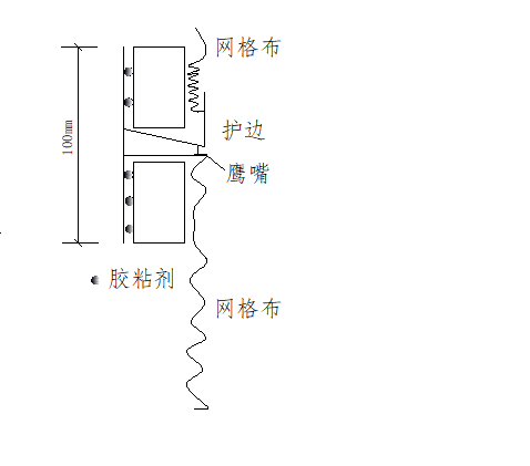 九五至尊·(中国区)有限公司官网