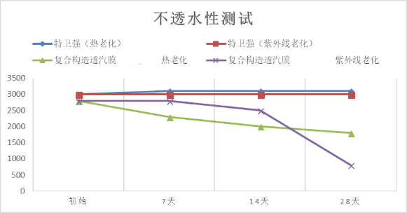 九五至尊·(中国区)有限公司官网