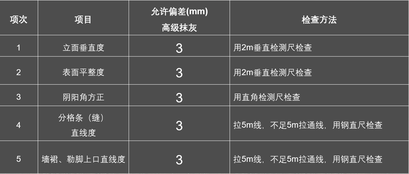 九五至尊·(中国区)有限公司官网