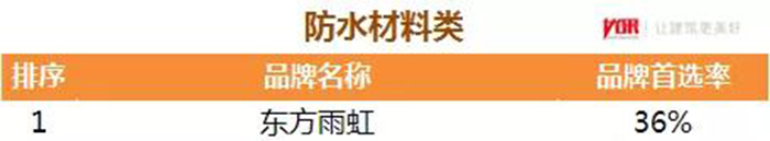 九五至尊·(中国区)有限公司官网