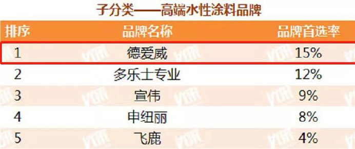 九五至尊·(中国区)有限公司官网