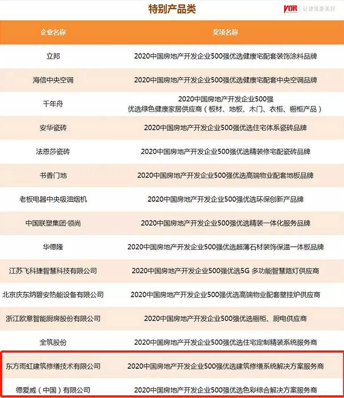 九五至尊·(中国区)有限公司官网