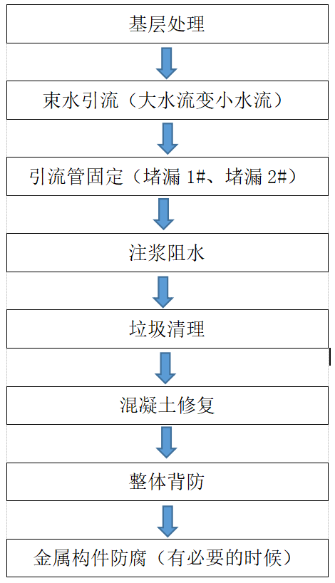 九五至尊·(中国区)有限公司官网