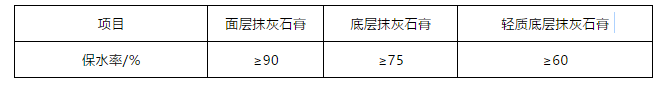 九五至尊·(中国区)有限公司官网