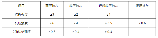 九五至尊·(中国区)有限公司官网