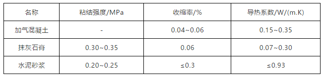 九五至尊·(中国区)有限公司官网