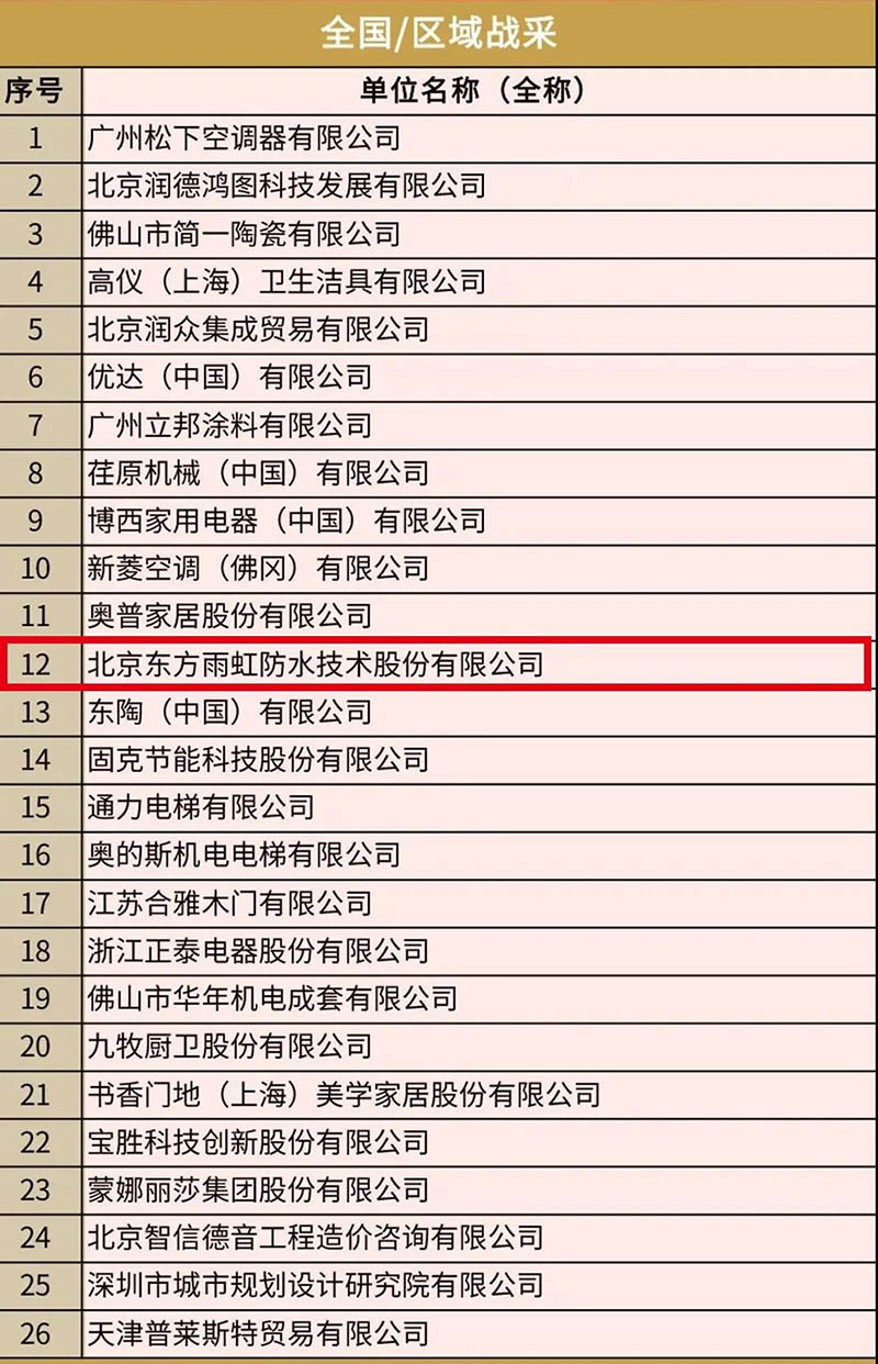 九五至尊·(中国区)有限公司官网