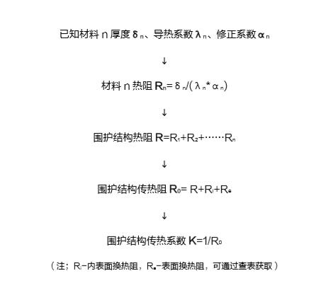 九五至尊·(中国区)有限公司官网