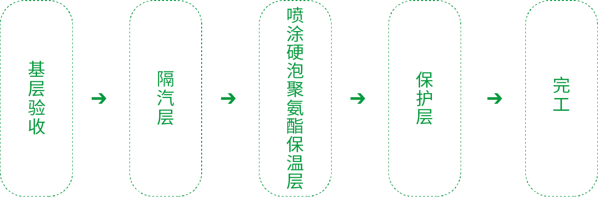 九五至尊·(中国区)有限公司官网