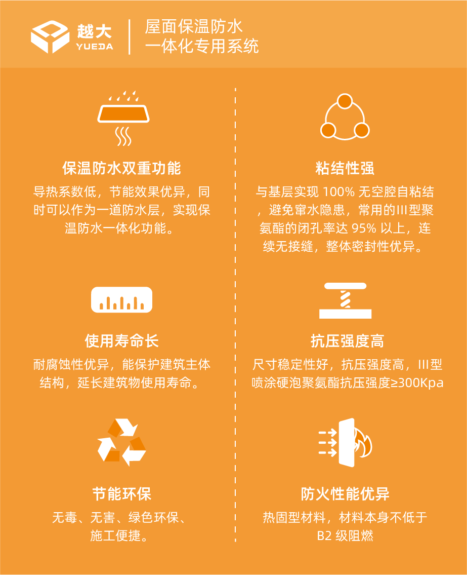 九五至尊·(中国区)有限公司官网