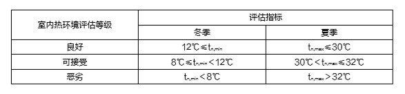九五至尊·(中国区)有限公司官网