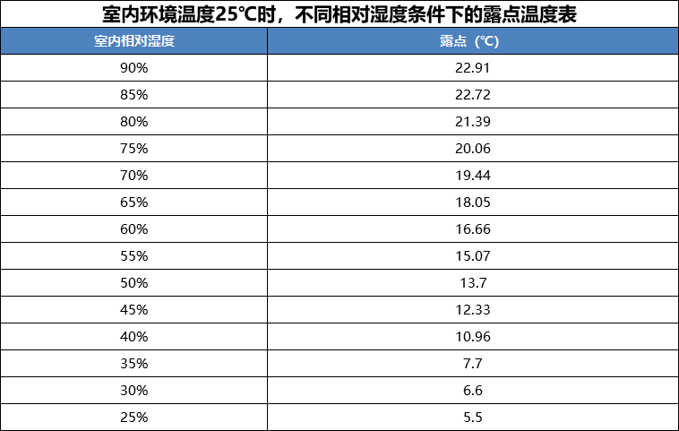 九五至尊·(中国区)有限公司官网