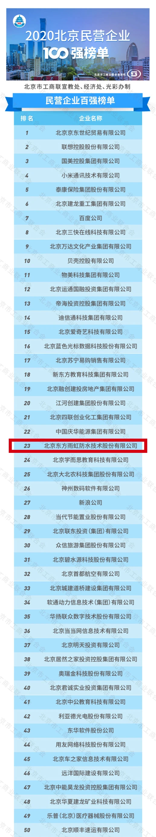 九五至尊·(中国区)有限公司官网