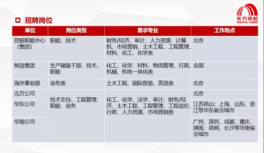 九五至尊·(中国区)有限公司官网