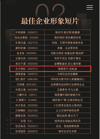 九五至尊·(中国区)有限公司官网