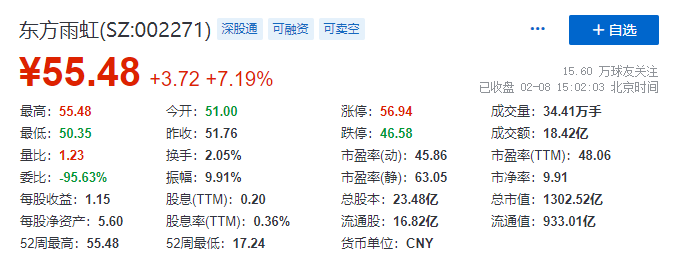 九五至尊·(中国区)有限公司官网