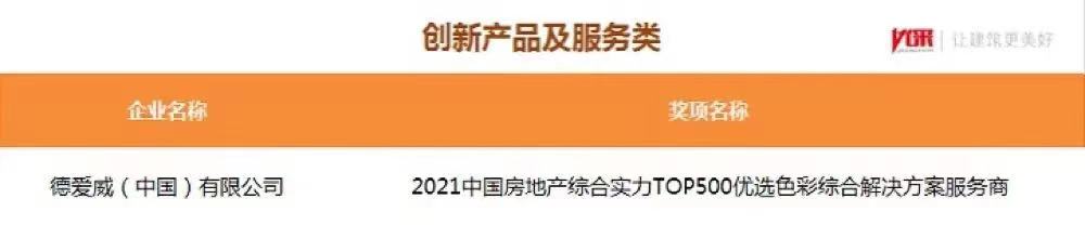 九五至尊·(中国区)有限公司官网