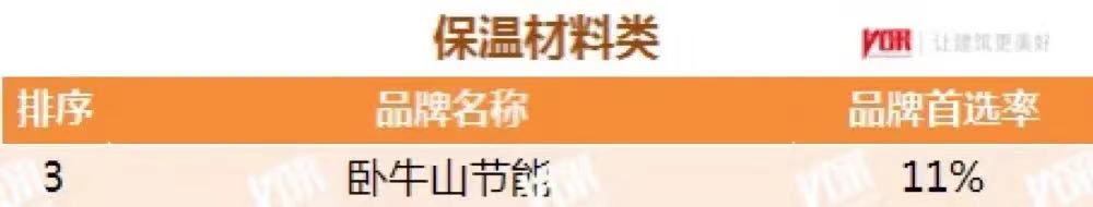 九五至尊·(中国区)有限公司官网