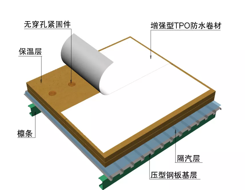 九五至尊·(中国区)有限公司官网