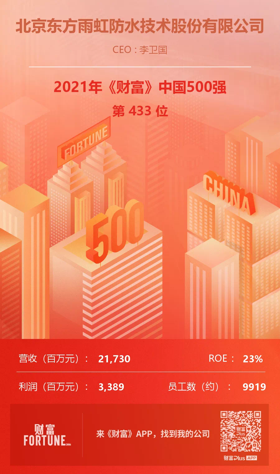 九五至尊·(中国区)有限公司官网