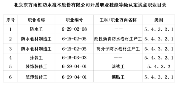 九五至尊·(中国区)有限公司官网