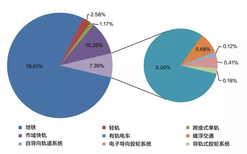 九五至尊·(中国区)有限公司官网