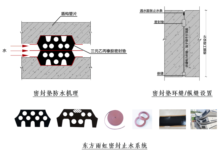 九五至尊·(中国区)有限公司官网