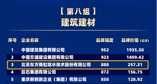 九五至尊·(中国区)有限公司官网