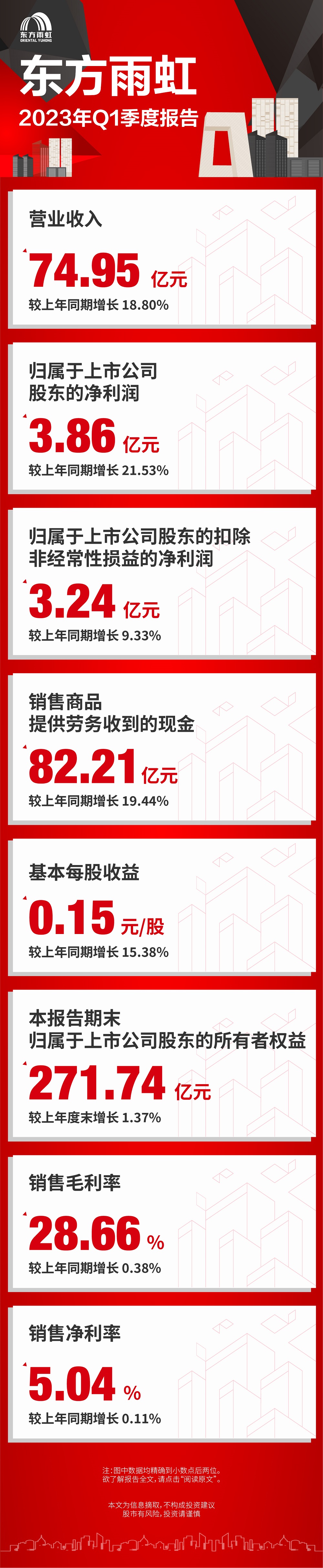 九五至尊·(中国区)有限公司官网