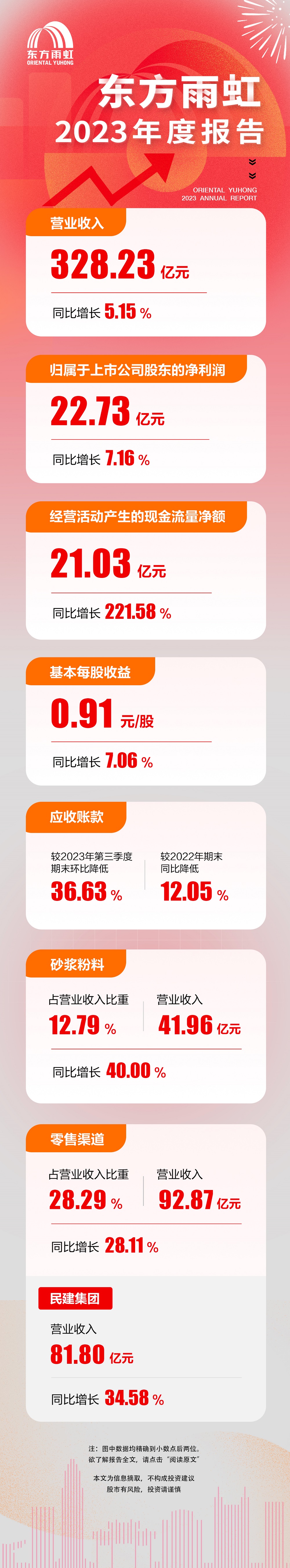 九五至尊·(中国区)有限公司官网