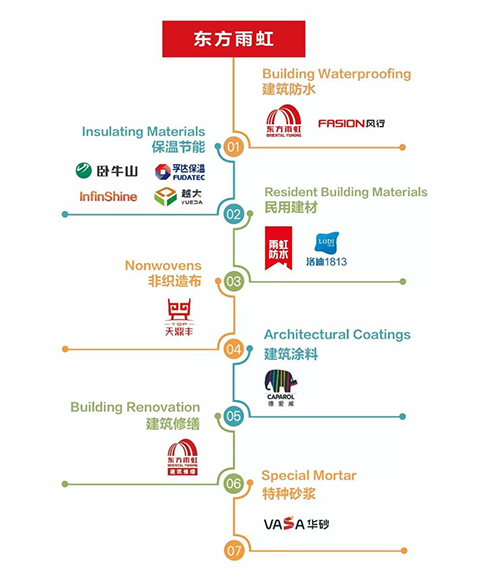 九五至尊·(中国区)有限公司官网